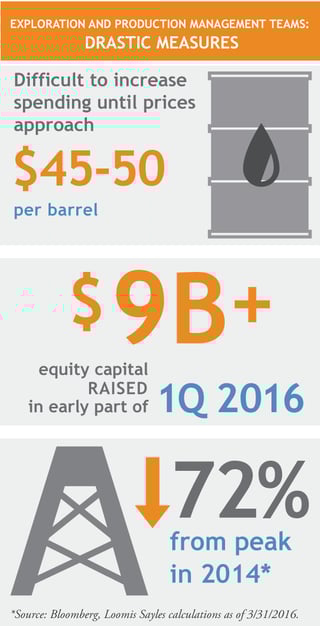 Cohen-Shale-Infographic-v2.png Cohen-Shale-Infographic-v2.png