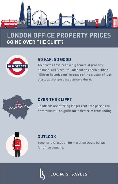 London-Office-Prices_v5.png London-Office-Prices_v5.png