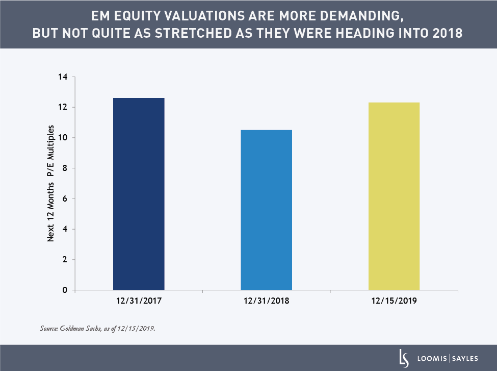 EM-Equityv2