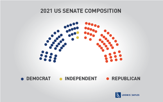 2021-Senate-Seat-Comp_f3