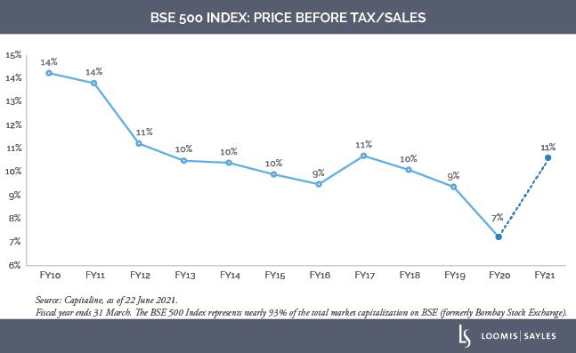 BSE-500v4