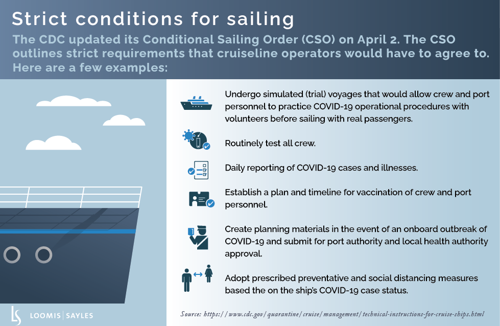 CSO-Conditions-graphicv5