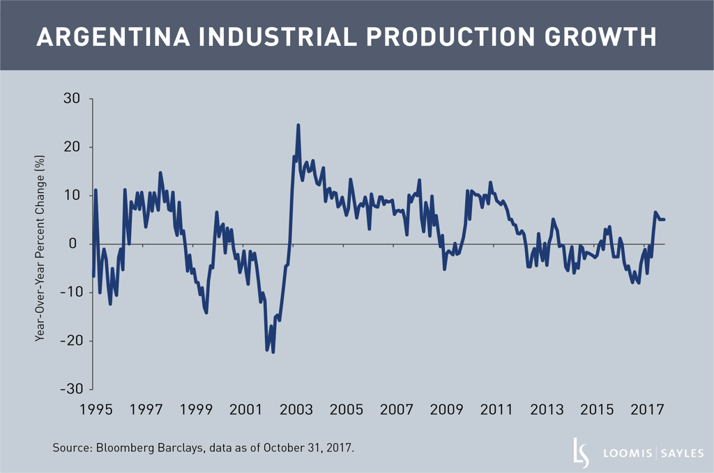 Economic Growth is Recoveringv3.png