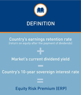 Equity-Risk-Premium-Definiton