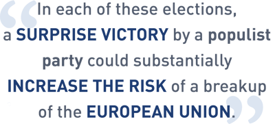 Euro Bank Risk_Quote.png