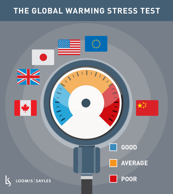 Global-Banks-Stress-Testv2