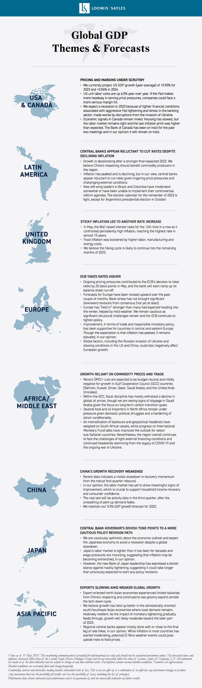 Global-Growth-Infographic_800PXW_Final