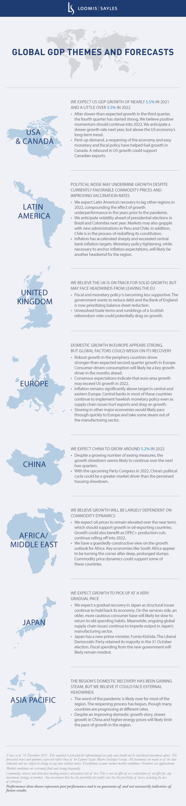 Global-Growth-redo-november21-v7