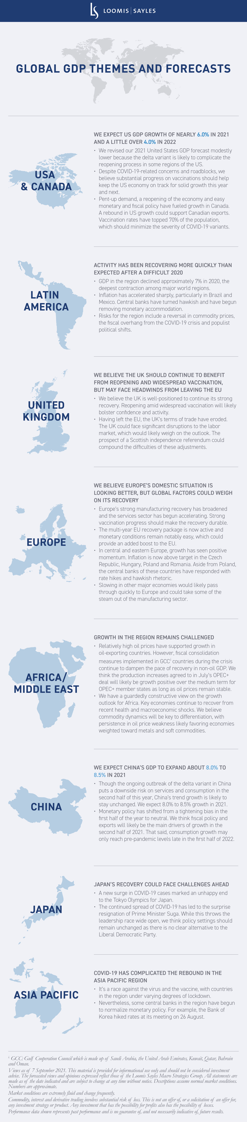 Global-Growth-redo-v12-01