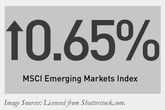 Lafferty-EM-Equities-Bench-2-17-16.png