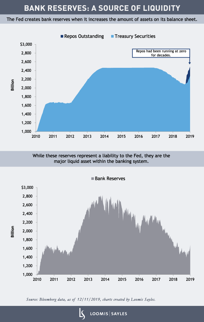 Repo-Market-and-Monetary-Policyv4