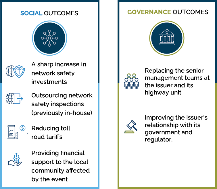 Social-and-Governance-Outcomesv2