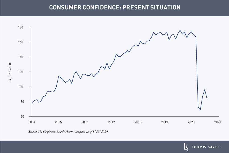 cons-conf-present-v2