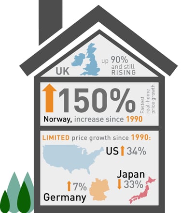 housing-bubble-infographic-v3.png